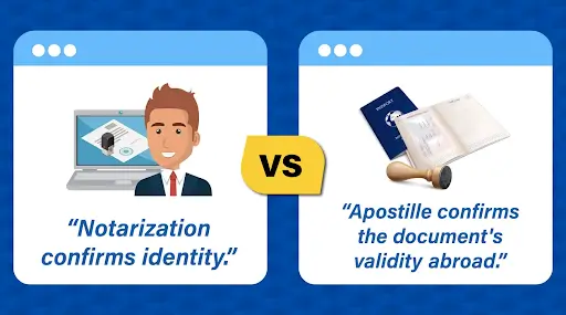 notarization-vs-apostille